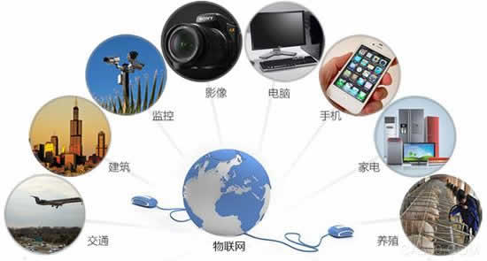 RFID技術是否是制造業的必需品？